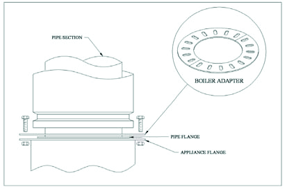 BK  Boiler Adapter Kit Dimensional Drawing 