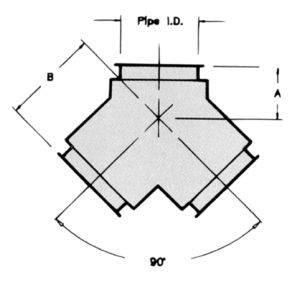 JY - 90° WYE-Dimensional
