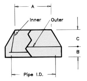  EC - Exit Cone-Dimensional